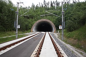 Tunnel Sandberg