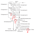 Probleme Irgendwie scheint der Wikirender bei mir nicht zu funktionieren. Also bitte auf die Datei selber klicken. Dann gehts.