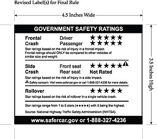 <span class="mw-page-title-main">New Car Assessment Program</span> Government car safety evaluation program