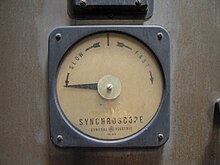 This synchroscope was used to synchronize a factory's power plant with the utility's power grid. Synchroscope.jpg