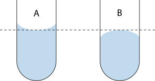 <span class="mw-page-title-main">Meniscus (liquid)</span> Curve in a liquids surface due to adhesion to the container walls