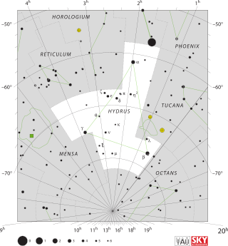 <span class="mw-page-title-main">Hydrus</span> Constellation in the southern celestial hemisphere