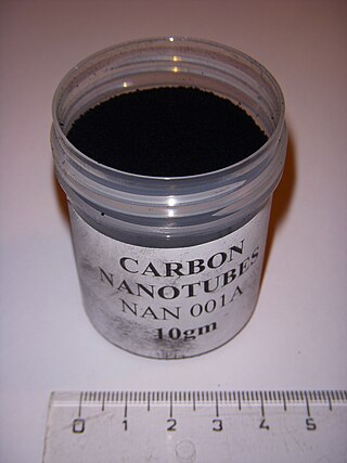 <span class="mw-page-title-main">Synthesis of carbon nanotubes</span> Class of manufacturing