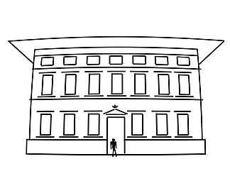 2.A "palazzo" in the Classical style designed as a city building. This drawing shows the building as it would appear in a street. The building is strongly affected by perspective: its verticals taper and its horizontals appear curved. The upper line of the basement is approximately eye-height and therefore appears straight. (note size of figure) It is a little wider than the building and stabilises everything below eye-level. Above eye-level, all the verticals appear to slope inwards. The architect counters this by adding an entablature that juts out much further than the basement. The end result is to counteract the apparent inward lean of the sides, caused by the restricted view.