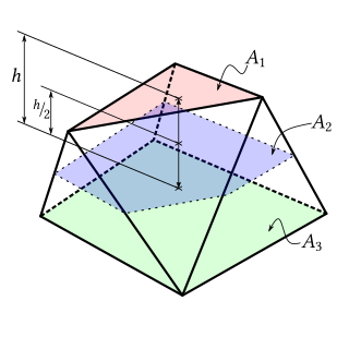 <span class="mw-page-title-main">Prismatoid</span> Polyhedron with all vertices in two parallel planes