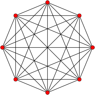 <span class="mw-page-title-main">Rectified 7-simplexes</span> Convex uniform 7-polytope in seven-dimensional geometry