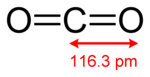 Structuurformule van koolstofdioxide