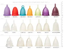 Many cups are uncoloured, but others contain colourants, usually unspecified, and either food- or medical-grade. Compare cup.jpg