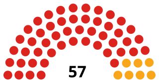 <span class="mw-page-title-main">Haringey London Borough Council</span>