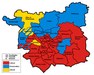 <span class="mw-page-title-main">1980 Leeds City Council election</span> 1980 UK local government election