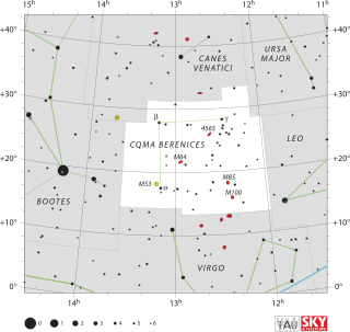 <span class="mw-page-title-main">Coma Berenices</span> Constellation in the northern hemisphere