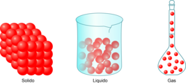 Materia y propiedades de la materia Evaluación de la lección 3: Materías y propiedades de la materia|