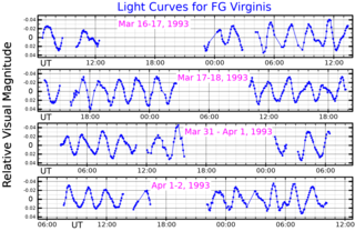 <span class="mw-page-title-main">FG Virginis</span> Variable star in the constellation Virgo