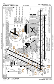 Diagram bandara FAA
