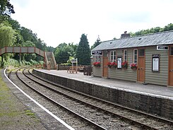 Parkend Railway Station Parkend Railway Station.JPG