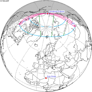 <span class="mw-page-title-main">Solar eclipse of July 9, 1964</span> 20th-century partial solar eclipse