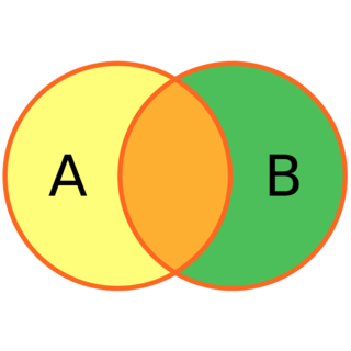 <span class="mw-page-title-main">Join (SQL)</span> SQL clause