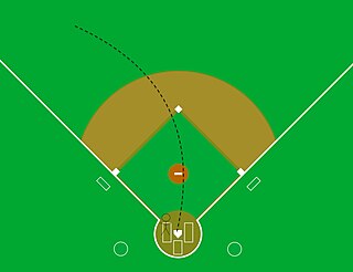 <span class="mw-page-title-main">Pull hitter</span> Type of batter