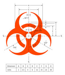 The Biohazard Symbol with dimensions as defined in https://archive.org/stream/federalregister39kunit#page/n849/mode/1up