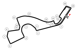 Circuit Sochi Autodrom