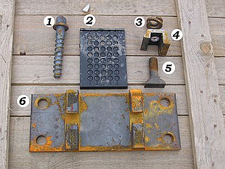 <span class="mw-page-title-main">Rail fastening system</span> Rail-tie/sleeper binding mechanism