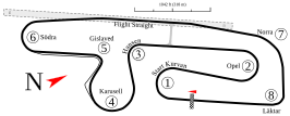 Scandinavian Raceway