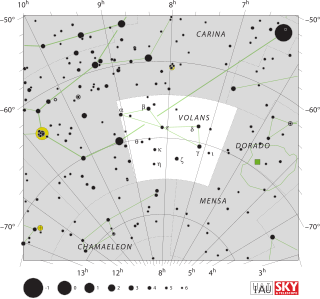 <span class="mw-page-title-main">Epsilon Volantis</span> Multiple star in the constellation Volans