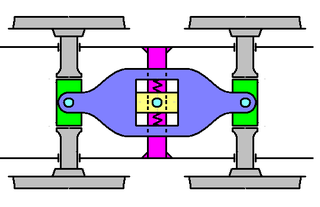 <span class="mw-page-title-main">Beugniot lever</span>