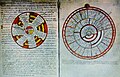 Duobla paĝo de la astronomia verko De natura skribita en 897 de la monaĥoj de la abatejo de Landévennec (urba biblioteko de Angers)