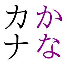 Hiragana and katakana.svg