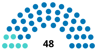 <span class="mw-page-title-main">Expediency Discernment Council</span> Advisory council to the Supreme Leader of Iran