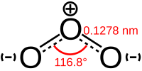 Skeletal formula of ozone with partial charges shown