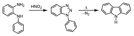 Graebe–Ullmann reaction