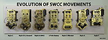 photograph of the seven styles of SWCC movements