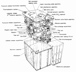 <span class="mw-page-title-main">Viking lander biological experiments</span> Mars life detection experiments