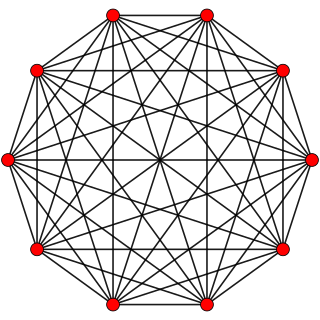 <span class="mw-page-title-main">Uniform 9-polytope</span> Type of geometric object