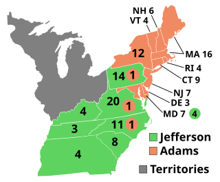 <span class="mw-page-title-main">1796 United States elections</span> Elections for the 5th U.S. Congress