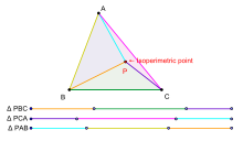 Isoperimetric point.svg