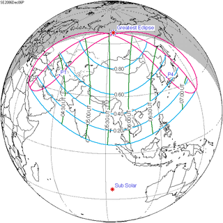 <span class="mw-page-title-main">Solar eclipse of December 6, 2086</span> Future partial solar eclipse