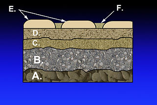 <span class="mw-page-title-main">Subbase (pavement)</span>