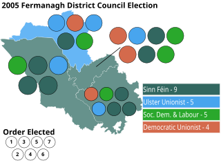 <span class="mw-page-title-main">2005 Fermanagh District Council election</span> Local government election in Northern Ireland