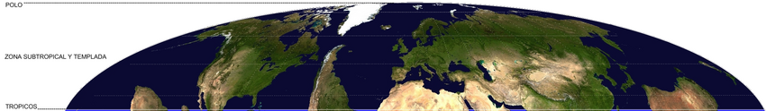 La Latitud comparada de Sudamerica y Europa...