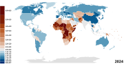 Thumbnail for Human population planning