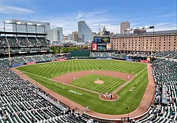 Camden Yards in 2021