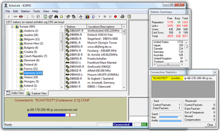 <span class="mw-page-title-main">EchoLink</span> Amateur radio VoIP technology