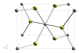 Palladium(II) fluoride Chemical compound