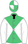 Emerald Green and White diabolo, White sleeves, quartered cap