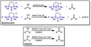 <span class="mw-page-title-main">Oxoammonium-catalyzed oxidation</span>