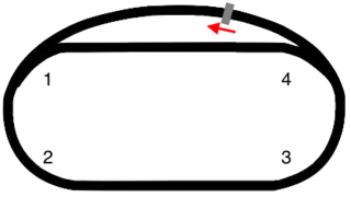 1973 Richmond 500 Auto race held at Richmond Fairgrounds Raceway in 1973