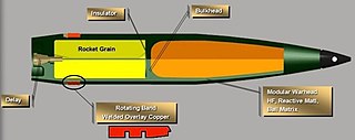 <span class="mw-page-title-main">M549</span> 155 mm rocket-assisted projectile